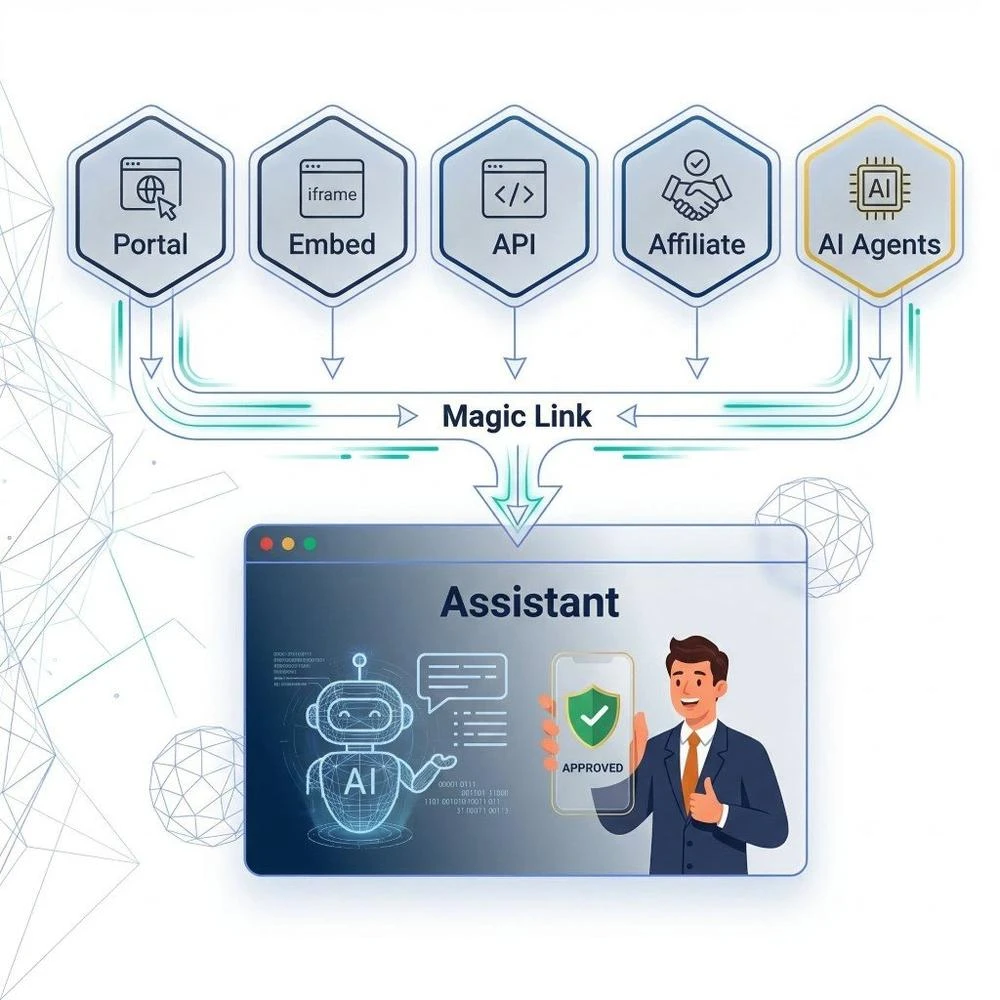 AI assistants and chatbots connecting to trusted visa data through an MCP server